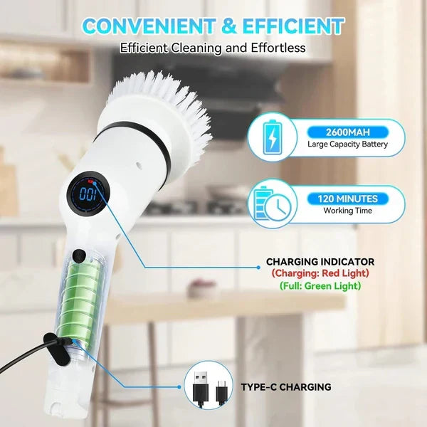 🎁 Last Day Promotion Save 65% - 𝐂𝐥𝐞𝐚𝐧𝐌𝐚𝐱™ HeavyDuty 9-in-1 Electric Spin Cleaner