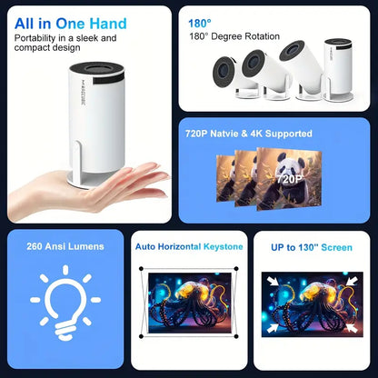 MagCubic™ Spotlight HD Projector - Home Theater
