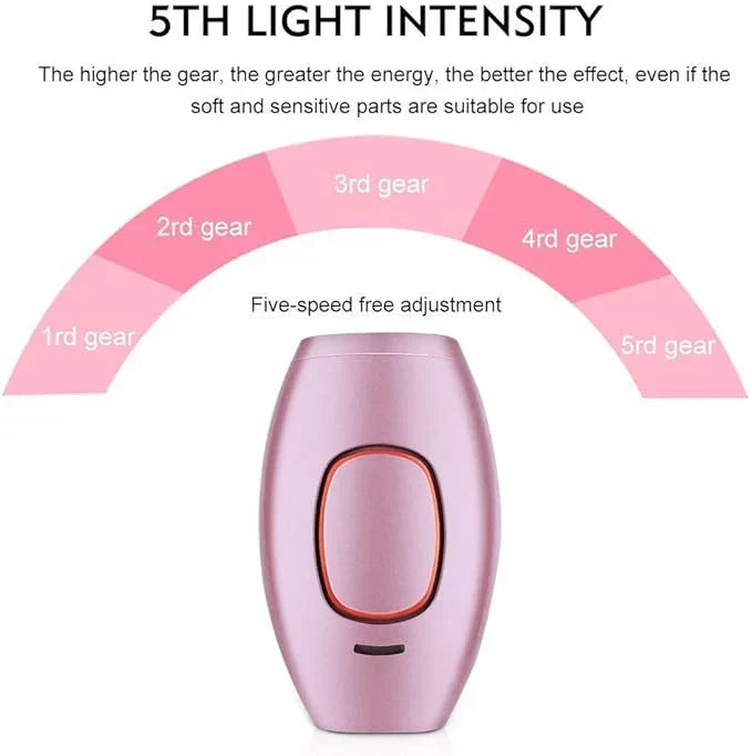🎁 Today Promotion - 𝐁𝐞𝐚𝐮𝐭𝐲𝐏𝐥𝐮𝐬 𝐈𝐏𝐋 𝐇𝐚𝐢𝐫 𝐑𝐞𝐦𝐨𝐯𝐞𝐫 I The Leading Laser Hair Removal