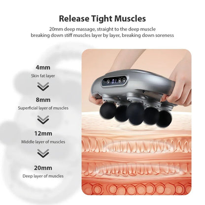 🎁 Last Day Promotion Save 65% - 𝐄𝐚𝐬𝐲𝐂𝐨𝐦𝐟𝐨𝐫𝐭™ Six-Head Muscle Relaxation Gun Massager